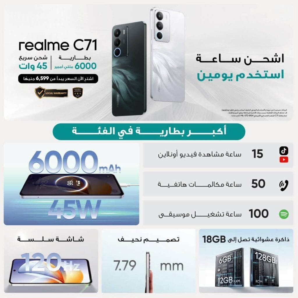 Realme C71